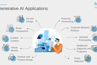 build powerful generative ai tools