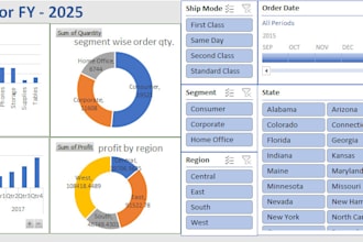 do excel work like data cleaning, pivot table and dashboard