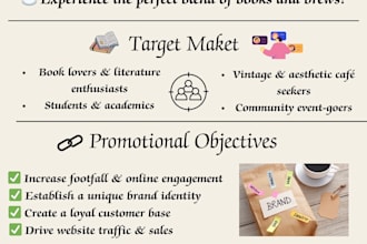be your expert in canva design, logo design