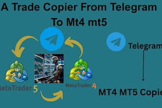 do mt4 mt5 trade copier, trade panel, telegram signal copier, expert advisor