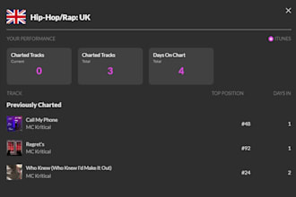edit your audio or isolate vocals and backing track