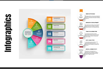 create professional and engaging infographics for your brand or business