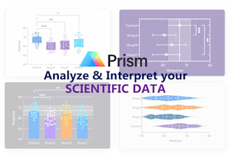 analyze and interpret your scientific data