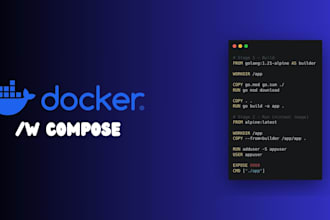dockerize your application with a clean and production ready setup