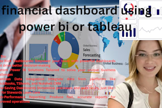 design an interactive financial dashboard using power bi or tableau