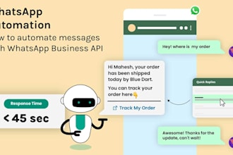 create whatsapp automation bot, whatsapp auto reply like ai using python