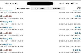 be your profitable forex trader, hft bot, ea bot, copy trading bot