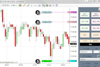 build in mql4 and mql5 for an mt4 trading bot, mt5 forex robot, custom indicator