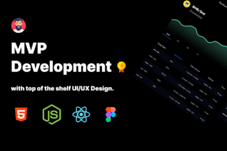 develop a fully functional mvp for your startup