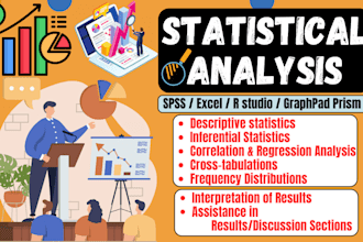 perform statistical analysis of your research data using spss, prism, or excel