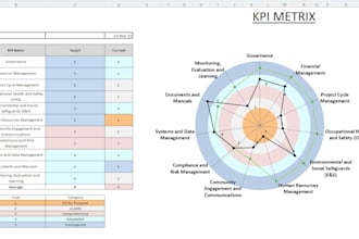 do anything you need in excel spreadsheet