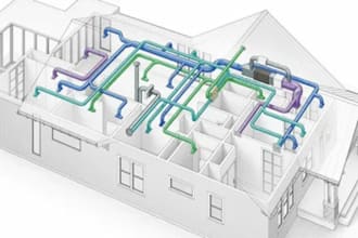 do hvac heating and cooling load calculations and  manual j d s calculations