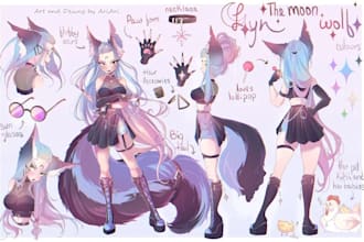 draw reference sheet of your custom character in anime furry fursona nsfw sfw