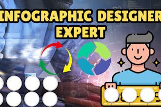 design forex trading tips infographics for your instagram