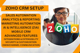 zoho crm, zoho campaigns, zoho one, zoho form, zoho books