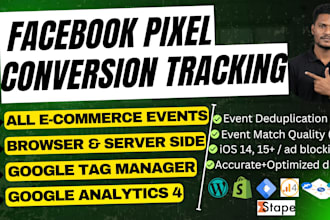 meta pixel setup, facebook capi via tag manager on wordpress