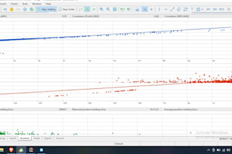 program mt4, mt5 indicator or expert advisor metatrader