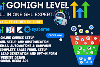 build high converting sales funnel, systeme io landing page funnelish ghl expert