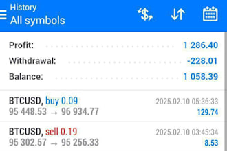 be your mt4 mt5 account management to get profit or pass account challenge