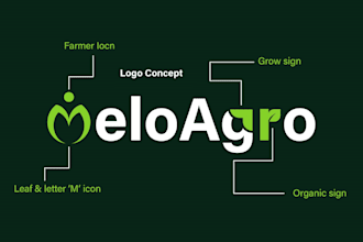 do unique agriculture, land care, landscaping or seeding logo design
