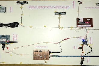 design and develop custom iot solutions and embedded systems