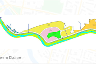 do town planning, land development, and master planning