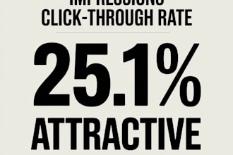 make an eye catchy youtube thumbnail for cheap
