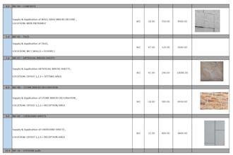 prepare boq , scope , cost estimation , timeline