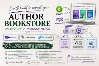 connect shopify store to lulu bookfunnel automated ebook and audiobook delivery