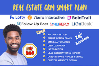 set up real estate CRM smart plan, workflow follow up boss, lofty CRM, reireply