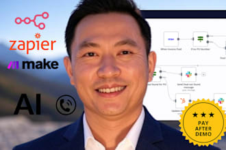 automate your business using n8n, make or zapier workflows
