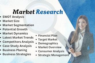 do market research analysis pestle swot competitor analysis business plan trends