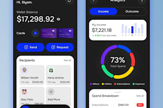 develop fintech app, money transfer app, payment app