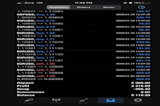 do account management with mt4 account mt5 account management