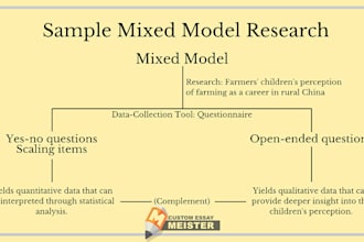 research proposal qualitative, quantitative, and mixed methods