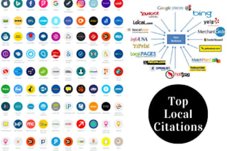 do international 300 all countries local citations local seo