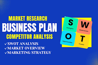 do swot analysis, competitor analysis, business plan, market research, niche