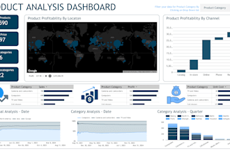 create google data studio, looker studio dashboard