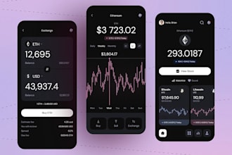 develop stock trading app, trading app, forex trading app, crypto trading app