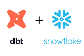 build efficient dbt models for your data warehouse