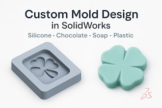 make custom chocolate, soap, jewelry silicone plastic mold design in soli