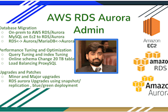 manage, migrate, and upgrade AWS aurora rds mysql mariadb