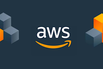 be aws cloud solutions architect professional for your cloud req