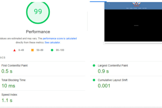 guaranteed increased conversion rate for your shopify website, shopify store