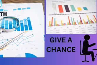 do excel wizard  custom formulas dashboards automation
