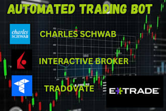 automate your trading strategy on charles schwab ib tws api tradovate etrade bot