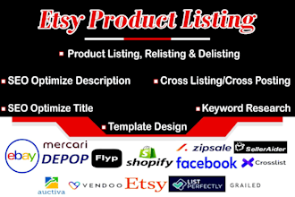 do etsy product listing, SEO titles, descriptions, and cross listing