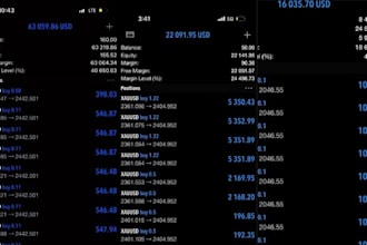 create forex bot, trading bot, forex trading bot, forex ea bot, forex ea