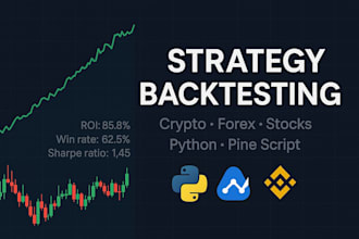 backtest your trading strategy using real historical data