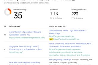 build HQ USA manual comment backlinks to boost your granking